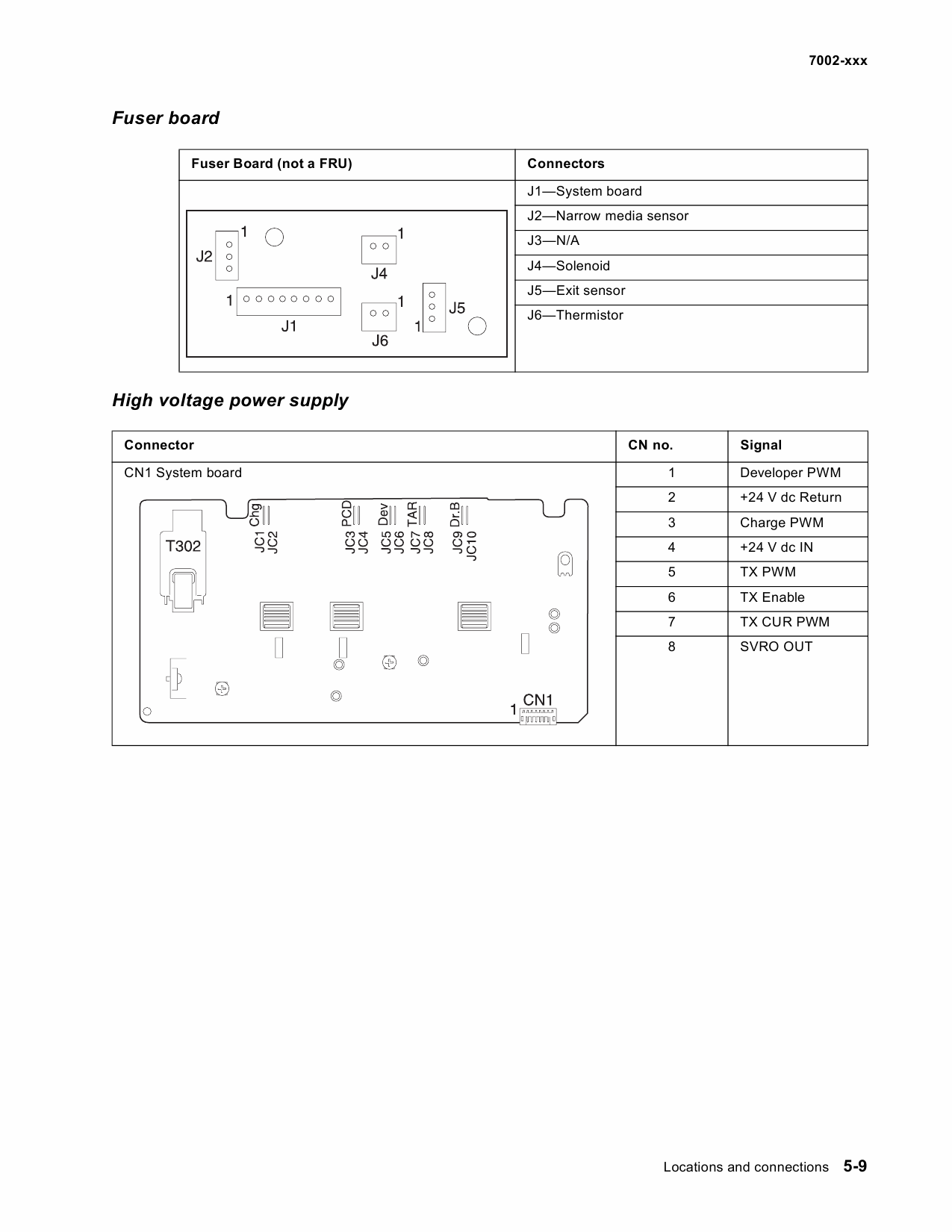Lexmark X748de Manuals